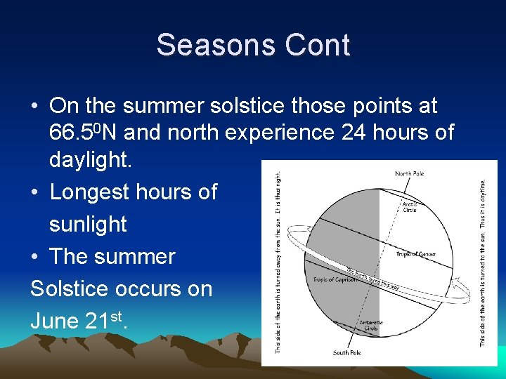 Seasons Cont • On the summer solstice those points at 66. 50 N and Seasons Cont • On the summer solstice those points at 66. 50 N and