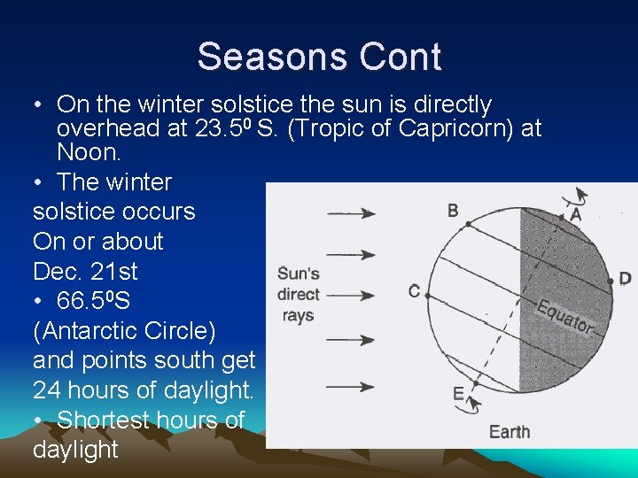 Seasons Cont • On the winter solstice the sun is directly overhead at 23. Seasons Cont • On the winter solstice the sun is directly overhead at 23.