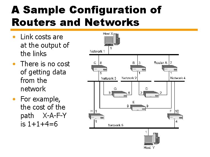 A Sample Configuration of Routers and Networks • Link costs are at the output