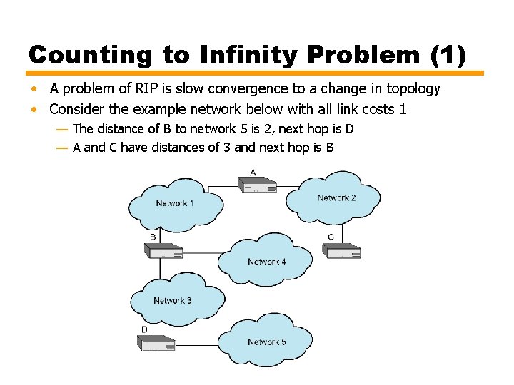 Counting to Infinity Problem (1) • A problem of RIP is slow convergence to