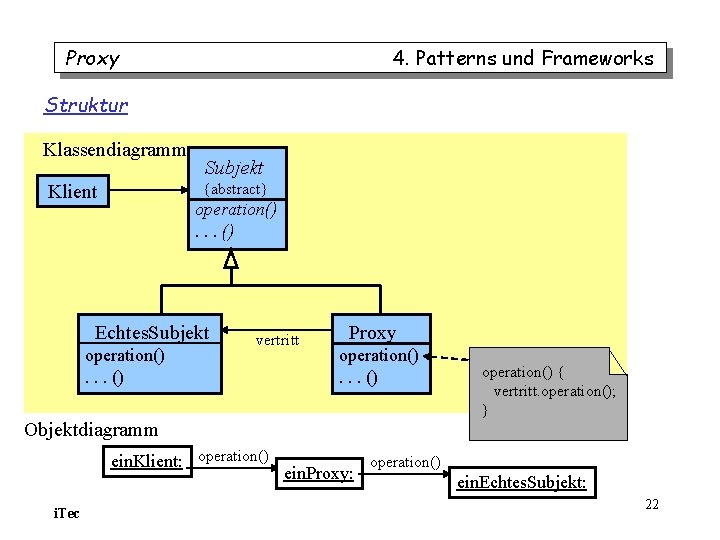 Proxy 4. Patterns und Frameworks Struktur Klassendiagramm Klient Subjekt {abstract} operation(). . . () Proxy 4. Patterns und Frameworks Struktur Klassendiagramm Klient Subjekt {abstract} operation(). . . ()