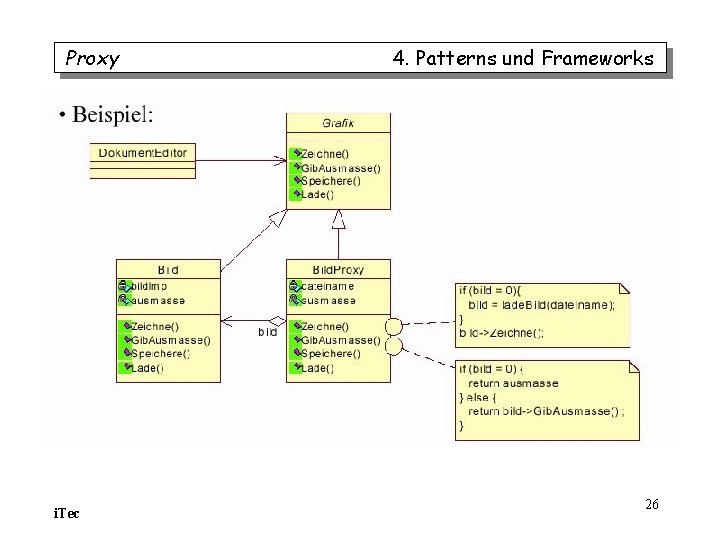 Proxy i. Tec 4. Patterns und Frameworks 26 Proxy i. Tec 4. Patterns und Frameworks 26
