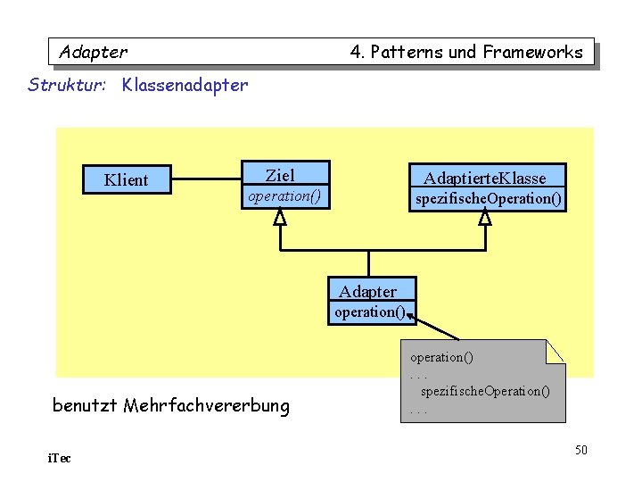 Adapter 4. Patterns und Frameworks Struktur: Klassenadapter Klient Ziel Adaptierte. Klasse operation() spezifische. Operation() Adapter 4. Patterns und Frameworks Struktur: Klassenadapter Klient Ziel Adaptierte. Klasse operation() spezifische. Operation()