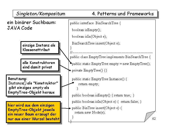 Singleton/Kompositum ein binärer Suchbaum: JAVA Code 4. Patterns und Frameworks public interface Bin. Search. Singleton/Kompositum ein binärer Suchbaum: JAVA Code 4. Patterns und Frameworks public interface Bin. Search.