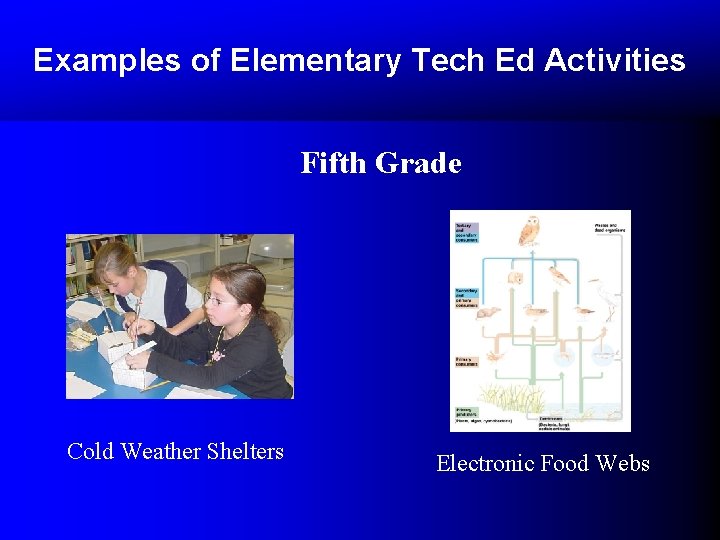 Examples of Elementary Tech Ed Activities Fifth Grade Cold Weather Shelters Electronic Food Webs Examples of Elementary Tech Ed Activities Fifth Grade Cold Weather Shelters Electronic Food Webs