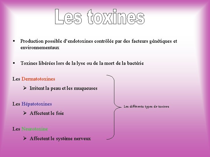 § Production possible d’endotoxines contrôlée par des facteurs génétiques et environnementaux § Toxines libérées