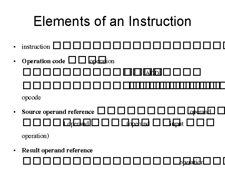 Elements of an Instruction • instruction ��������� • Operation code ���� operation ��������� ADD