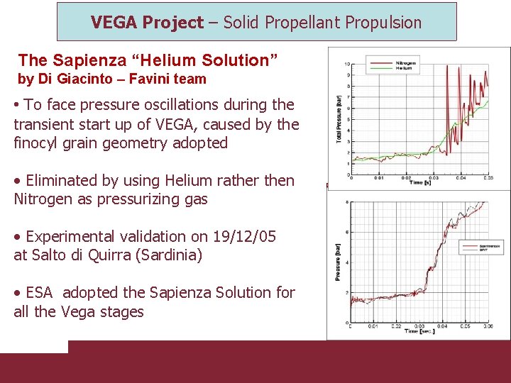 VEGA Project – Solid Propellant Propulsion The Sapienza “Helium Solution” by Di Giacinto – VEGA Project – Solid Propellant Propulsion The Sapienza “Helium Solution” by Di Giacinto –