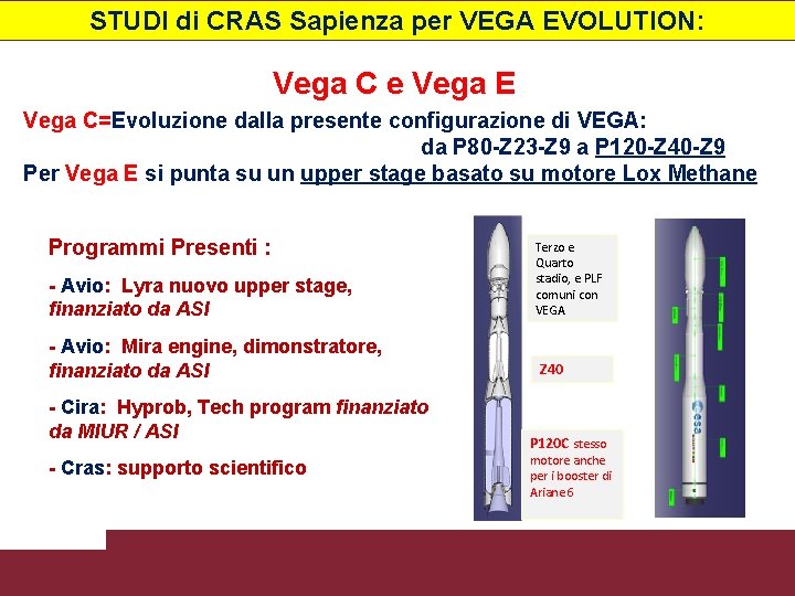 STUDI di CRAS Sapienza per VEGA EVOLUTION: Vega C e Vega E Vega C=Evoluzione STUDI di CRAS Sapienza per VEGA EVOLUTION: Vega C e Vega E Vega C=Evoluzione