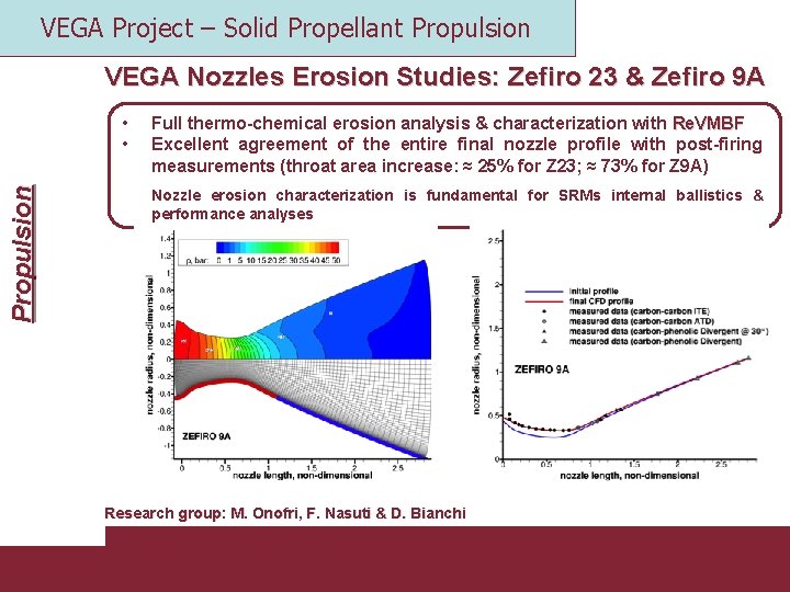 VEGA Project – Solid Propellant Propulsion VEGA Nozzles Erosion Studies: Zefiro 23 & Zefiro VEGA Project – Solid Propellant Propulsion VEGA Nozzles Erosion Studies: Zefiro 23 & Zefiro