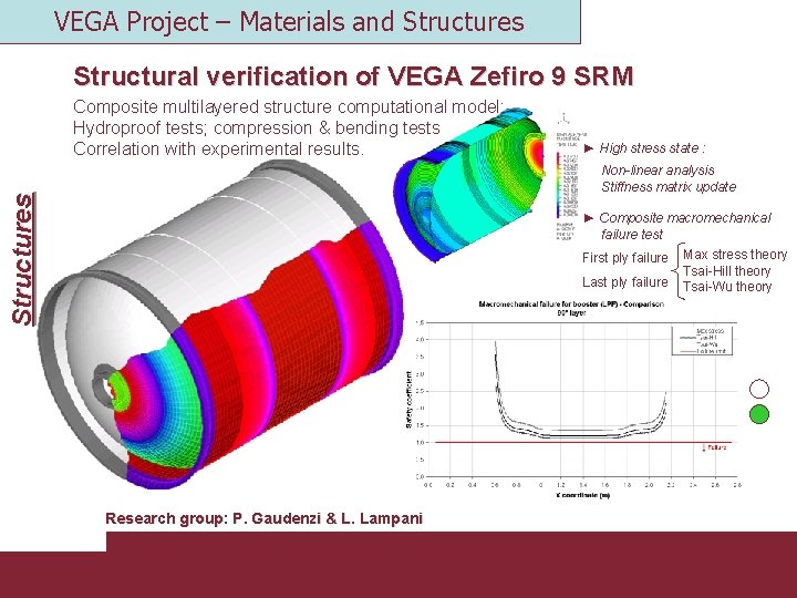 VEGA Project – Materials and Structures Structural verification of VEGA Zefiro 9 SRM Composite VEGA Project – Materials and Structures Structural verification of VEGA Zefiro 9 SRM Composite