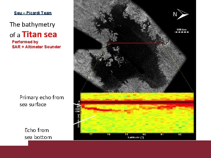Seu – Picardi Team The bathymetry of a Titan sea Performed by SAR + Seu – Picardi Team The bathymetry of a Titan sea Performed by SAR +