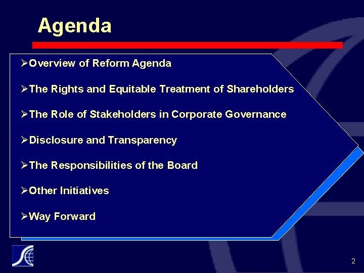 Agenda ØOverview of Reform Agenda ØThe Rights and Equitable Treatment of Shareholders ØThe Role