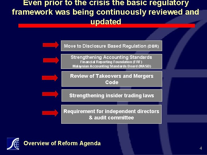 Even prior to the crisis the basic regulatory framework was being continuously reviewed and Even prior to the crisis the basic regulatory framework was being continuously reviewed and