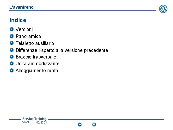 L'avantreno Indice Versioni Panoramica Telaietto ausiliario Differenze rispetto alla versione precedente Braccio trasversale Unità