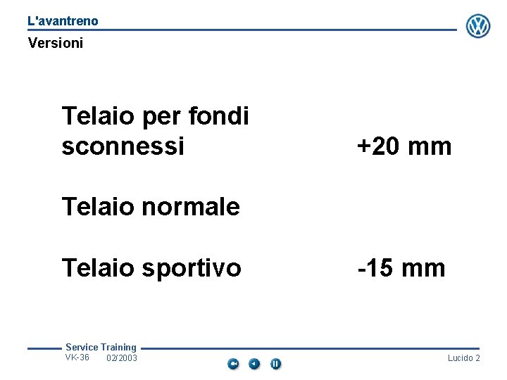 L'avantreno Versioni Telaio per fondi sconnessi +20 mm Telaio normale Telaio sportivo -15 mm