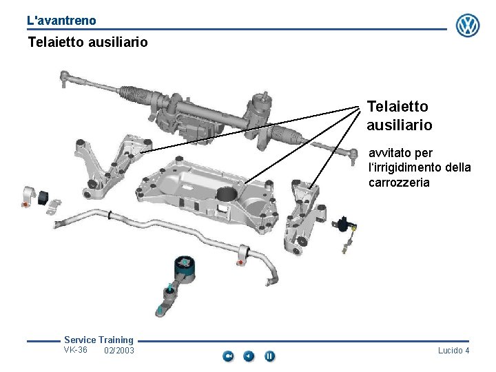 L'avantreno Telaietto ausiliario avvitato per l‘irrigidimento della carrozzeria Service Training VK-36 02/2003 Lucido 4