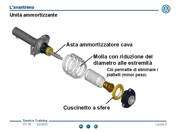 L'avantreno Unità ammortizzante Asta ammortizzatore cava Molla con riduzione del diametro alle estremità Ciò