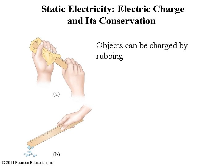 Static Electricity; Electric Charge and Its Conservation Objects can be charged by rubbing ©