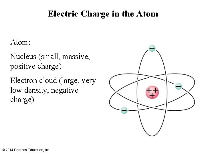 Electric Charge in the Atom: Nucleus (small, massive, positive charge) Electron cloud (large, very