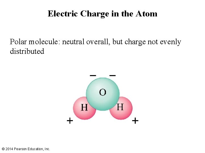 Electric Charge in the Atom Polar molecule: neutral overall, but charge not evenly distributed