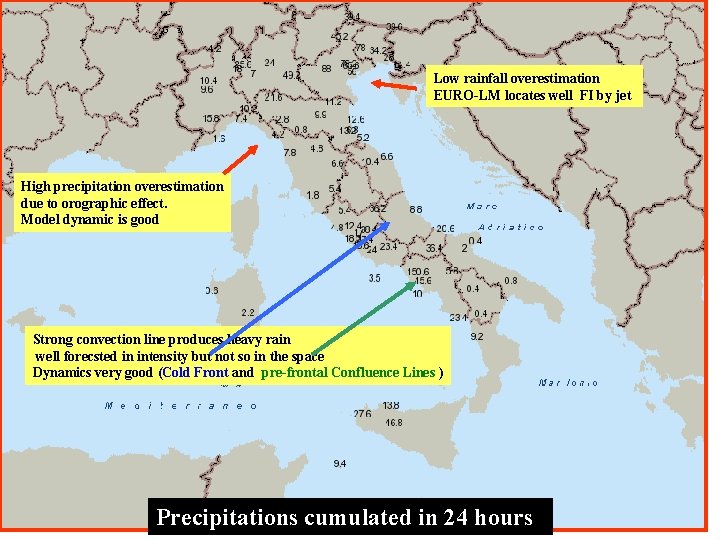 Low rainfall overestimation EURO-LM locates well FI by jet High precipitation overestimation due to