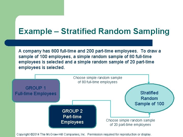 Example – Stratified Random Sampling A company has 800 full-time and 200 part-time employees.
