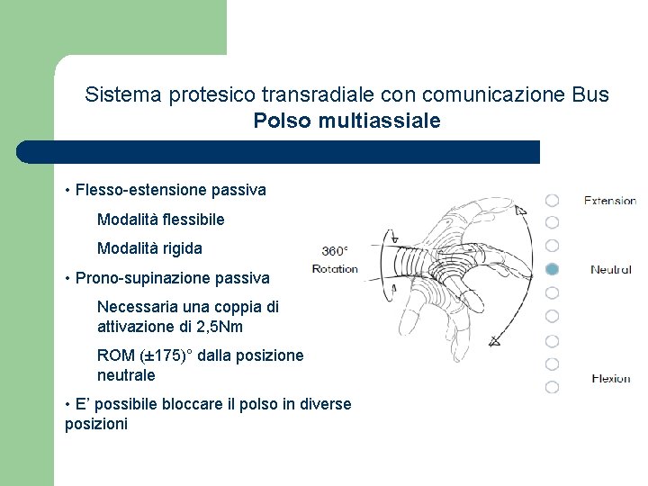 Sistema protesico transradiale con comunicazione Bus Polso multiassiale • Flesso-estensione passiva Modalità flessibile Modalità