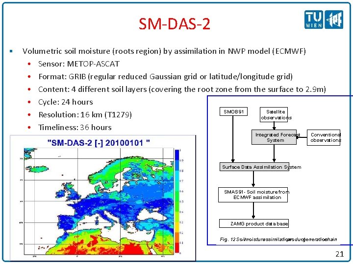 SM-DAS-2 § Volumetric soil moisture (roots region) by assimilation in NWP model (ECMWF) •