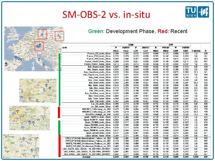 SM-OBS-2 vs. in-situ Green: Development Phase, Red: Recent H-SAF Soil Moisture 38 