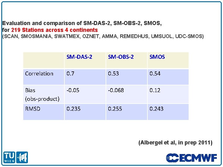 SM-DAS-2 Evaluation and comparison of SM-DAS-2, SM-OBS-2, SMOS, for 219 Stations across 4 continents