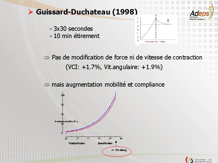 Ø Guissard-Duchateau (1998) - 3 x 30 secondes - 10 min étirement Pas de