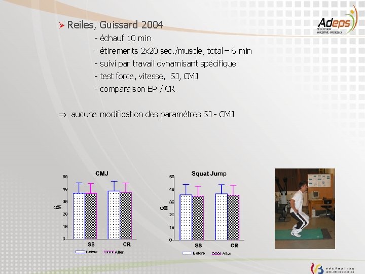 Ø Reiles, Guissard 2004 - échauf 10 min - étirements 2 x 20 sec.