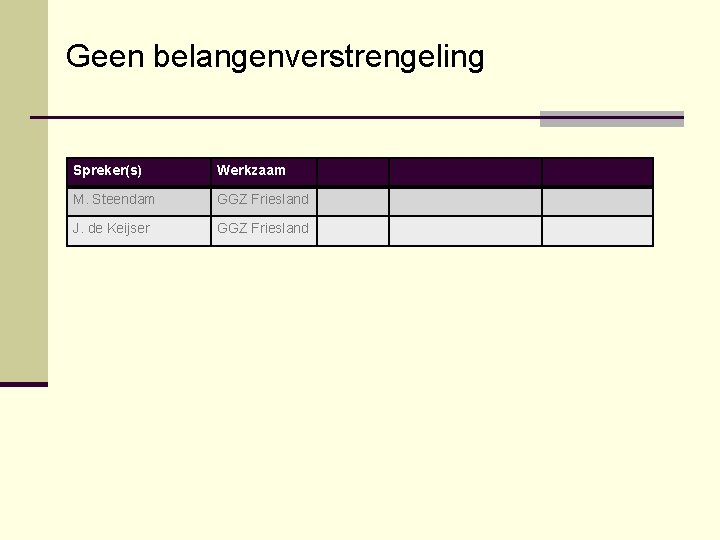 Geen belangenverstrengeling Spreker(s) Werkzaam M. Steendam GGZ Friesland J. de Keijser GGZ Friesland 