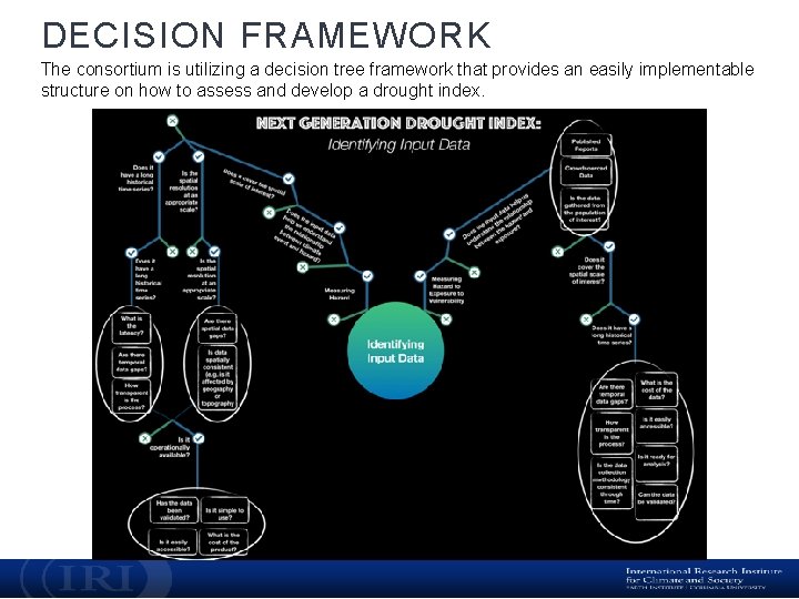 DECISION FRAMEWORK The consortium is utilizing a decision tree framework that provides an easily