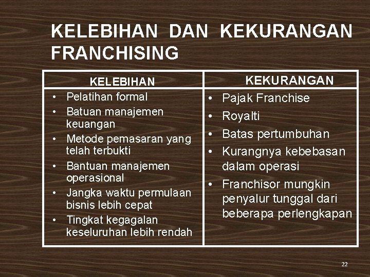 KELEBIHAN DAN KEKURANGAN FRANCHISING • • • KELEBIHAN Pelatihan formal Batuan manajemen keuangan Metode