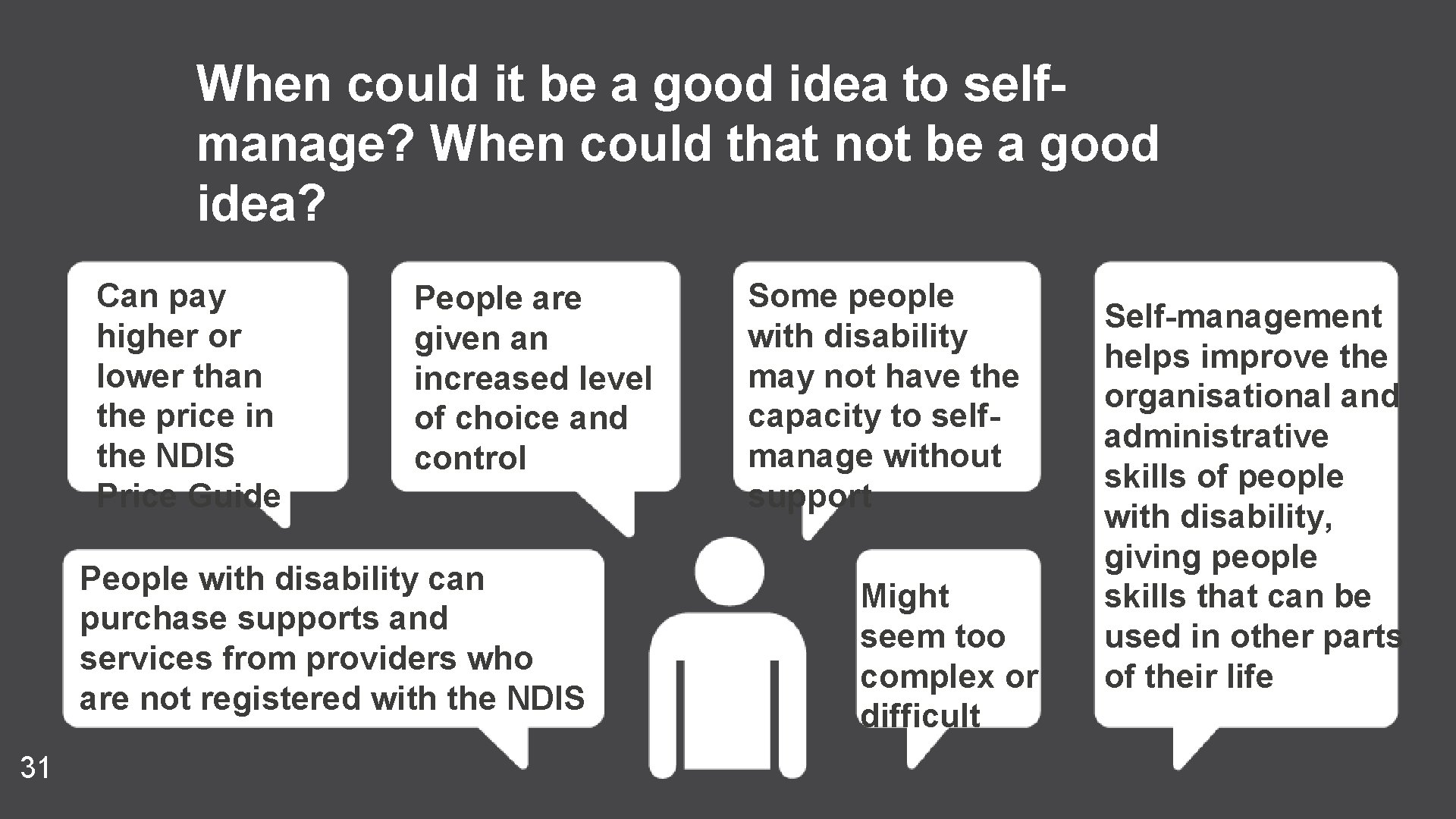 When could it be a good idea to selfmanage? When could that not be