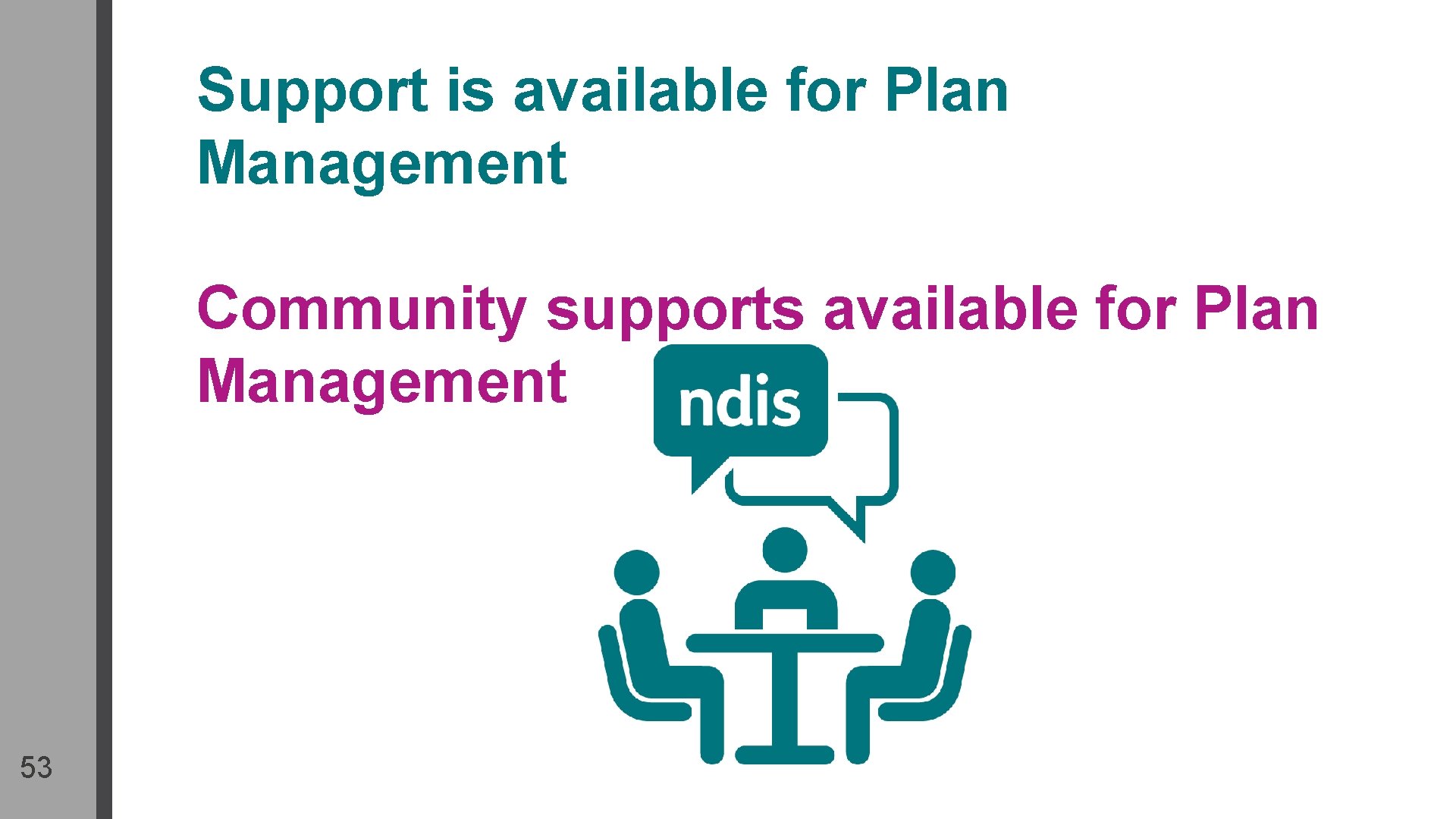 Support is available for Plan Management Community supports available for Plan Management 53 