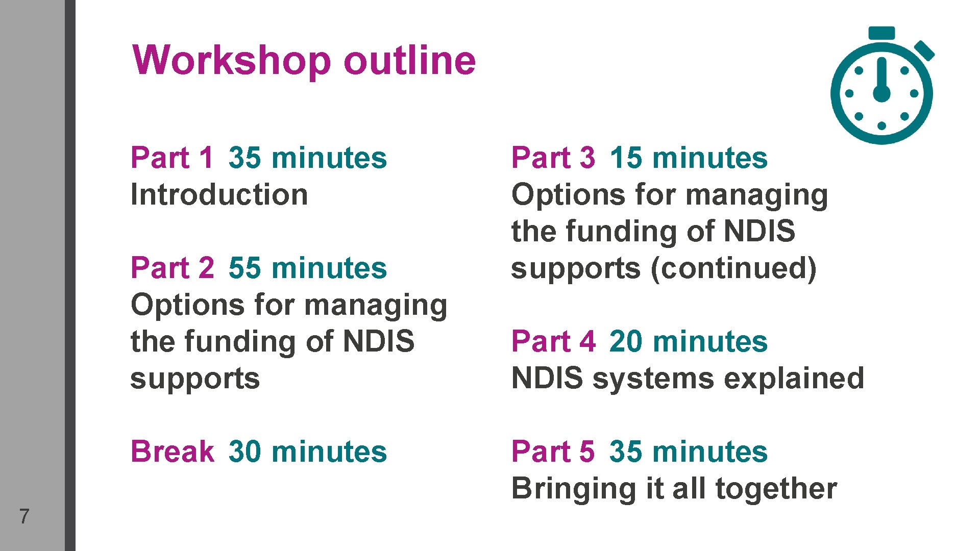 Workshop outline Part 1 35 minutes Introduction Part 2 55 minutes Options for managing