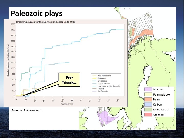 Paleozoic plays Pre. Triassic… Source: the Millennium Atlas NPD play maps 