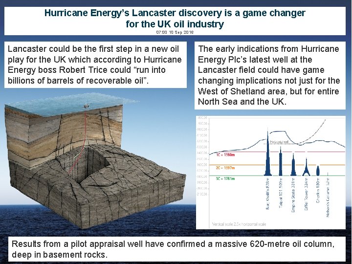 Hurricane Energy’s Lancaster discovery is a game changer for the UK oil industry 07: