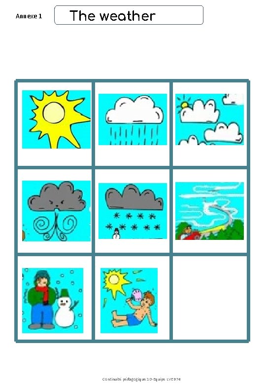 Annexe 1 The weather Continuité pédagogique 1 D-Equipe LVE 974 