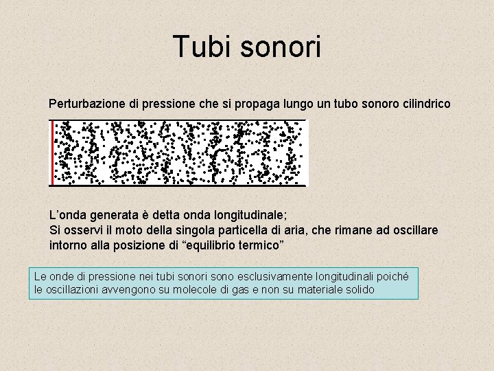 Tubi sonori Perturbazione di pressione che si propaga lungo un tubo sonoro cilindrico L’onda