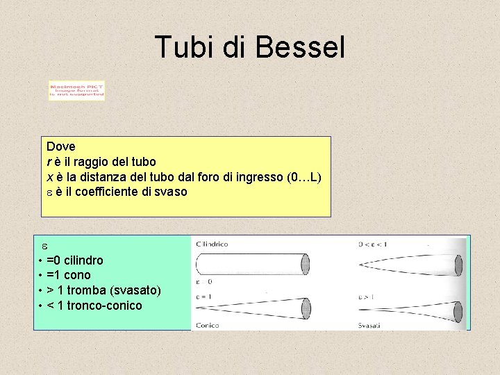 Tubi di Bessel Dove r è il raggio del tubo x è la distanza