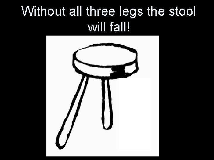 Without all three legs the stool will fall! 