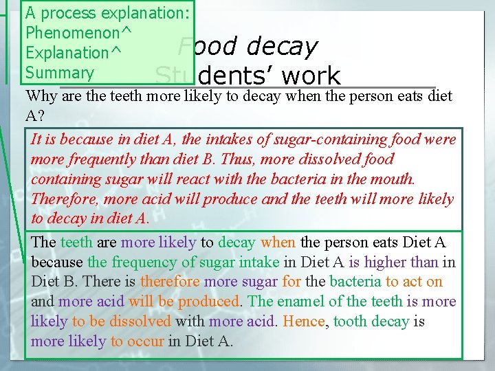 A process explanation: Phenomenon^ Food decay Explanation^ Summary Students’ work Why are the teeth A process explanation: Phenomenon^ Food decay Explanation^ Summary Students’ work Why are the teeth
