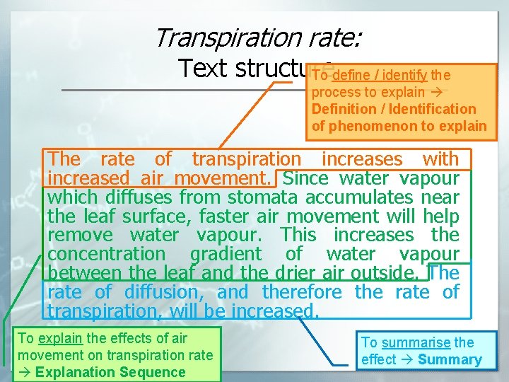 Transpiration rate: Text structure To define / identify the process to explain Definition / Transpiration rate: Text structure To define / identify the process to explain Definition /