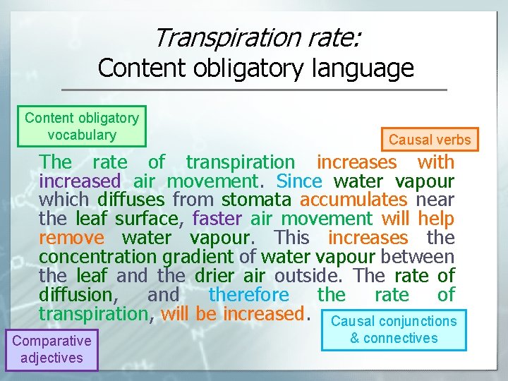 Transpiration rate: Content obligatory language Content obligatory vocabulary Causal verbs The rate of transpiration Transpiration rate: Content obligatory language Content obligatory vocabulary Causal verbs The rate of transpiration