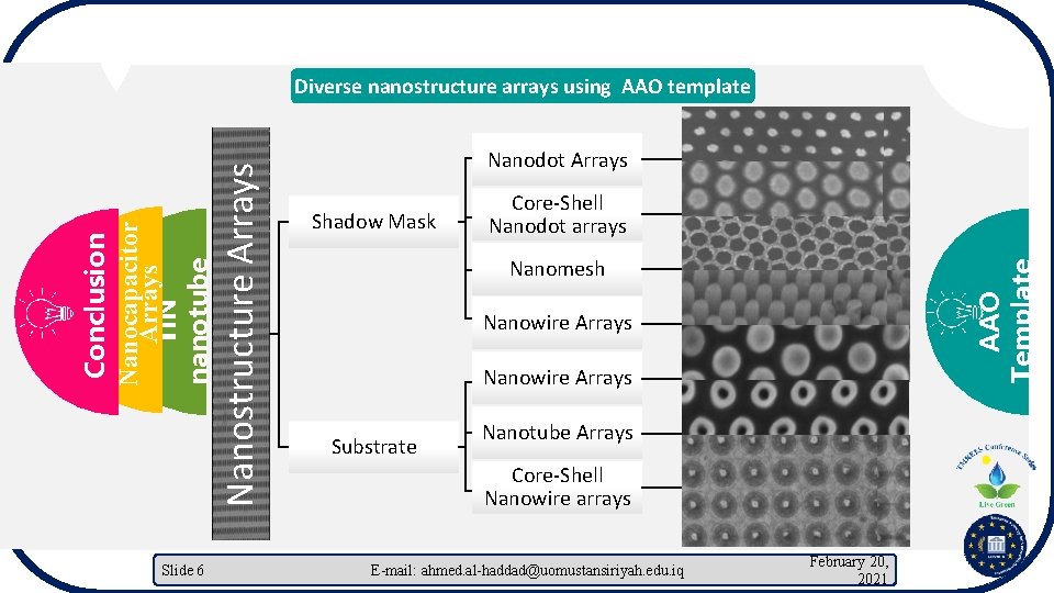 Slide 6 Nanodot Arrays Shadow Mask Core-Shell Nanodot arrays Nanomesh AAO Template Nanostructure Arrays