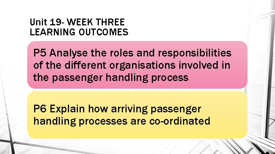 Unit 19 - WEEK THREE LEARNING OUTCOMES P 5 Analyse the roles and responsibilities